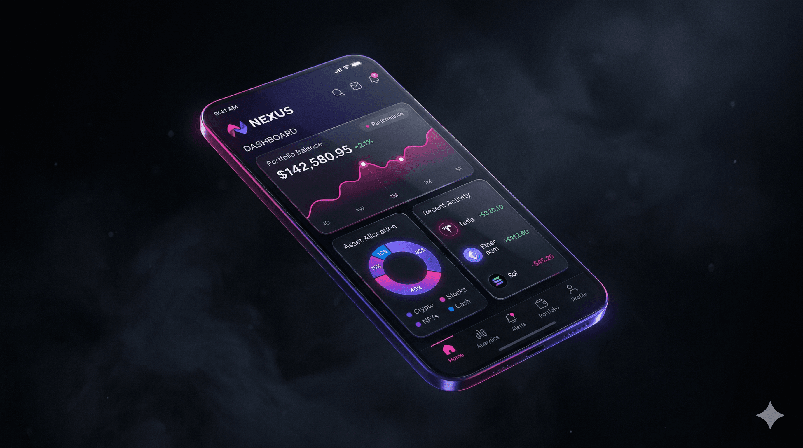 Heurica CRISP audit dashboard